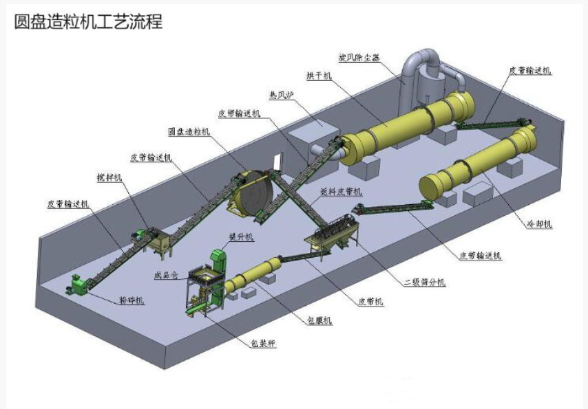 �A�P�����C���a��ˇ